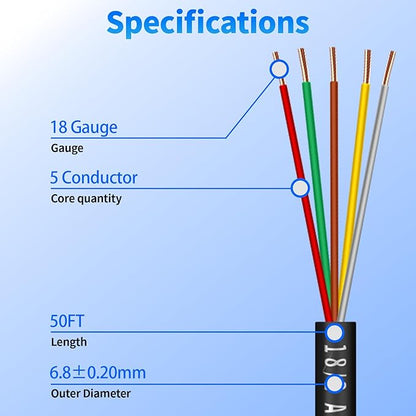 18/5 Solid Sprinkler System Wire 50ft, 18 Gauge Irrigation Wires PVC Jacket Sprinkler Cable for Underground Irrigation Valves Field Central Control System