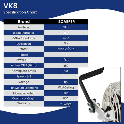 Schaefer VK8 Versa-Kool Air Circulator Fan, Ceiling Wall Mount Greenhouse Fan & Steel Guards, 450 CFM, 1/100 hp, Energy-Efficient Commercial Fan for Patio, Garage, Industrial & Workshop (White)