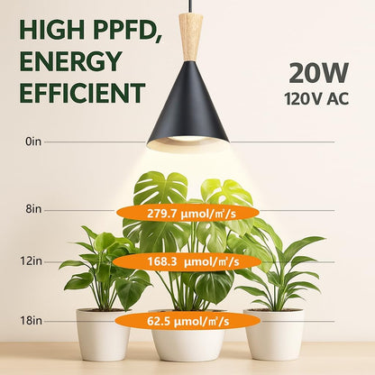 Hanging Grow Lights for Indoor Plants, Full Spectrum, with Timer and 15FT Power Cord, 20W Pendant Plant Lights for Indoor Growing, Large Tall Plant, Garden, Flowers, Greenhouse.