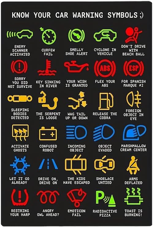 ERMUHEY Funny Sarcastic Mechanics Warning Lights Knowledge Metal Tin Sign, Iron Poster for Garage,Outdoor & Man Cave Decor, Pre-Drilled, Waterproof & Weather-Resistant, 12x8 Inch, Multicolor