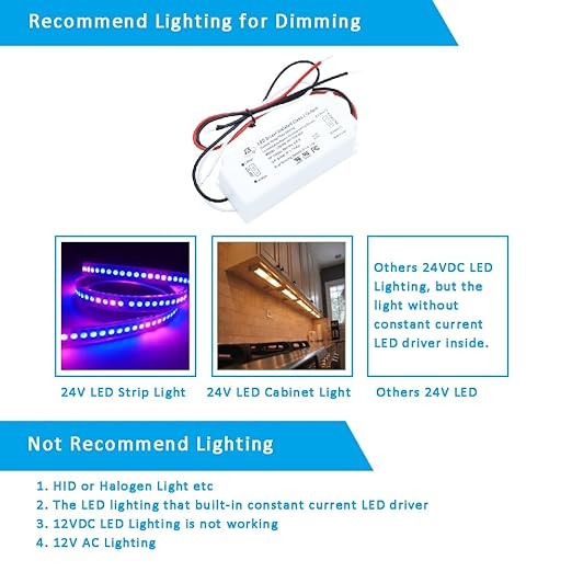 UL Recognized 24V LED Driver Dimmable, 120V to 24 Volt Transformer Triac Dimming Power Supply IP67 Waterproof, 1.7A DC Adapter AC Dimmable for LED Strip Light