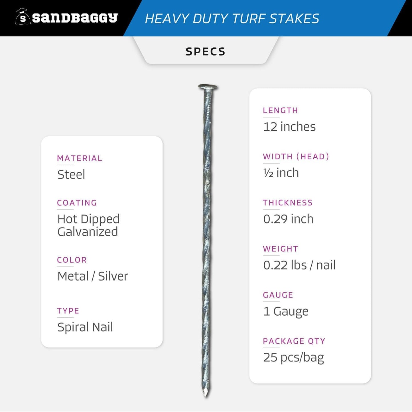 Sandbaggy 12" Heavy Duty Galvanized Artificial Turf Stakes - Spiral Landscape Nails - Ground Spikes/Pins, Synthetic Grass, Lawn, Edging, Weed Barrier Fabric (12 inch - Ultra Heavy Duty, 1000, Count)