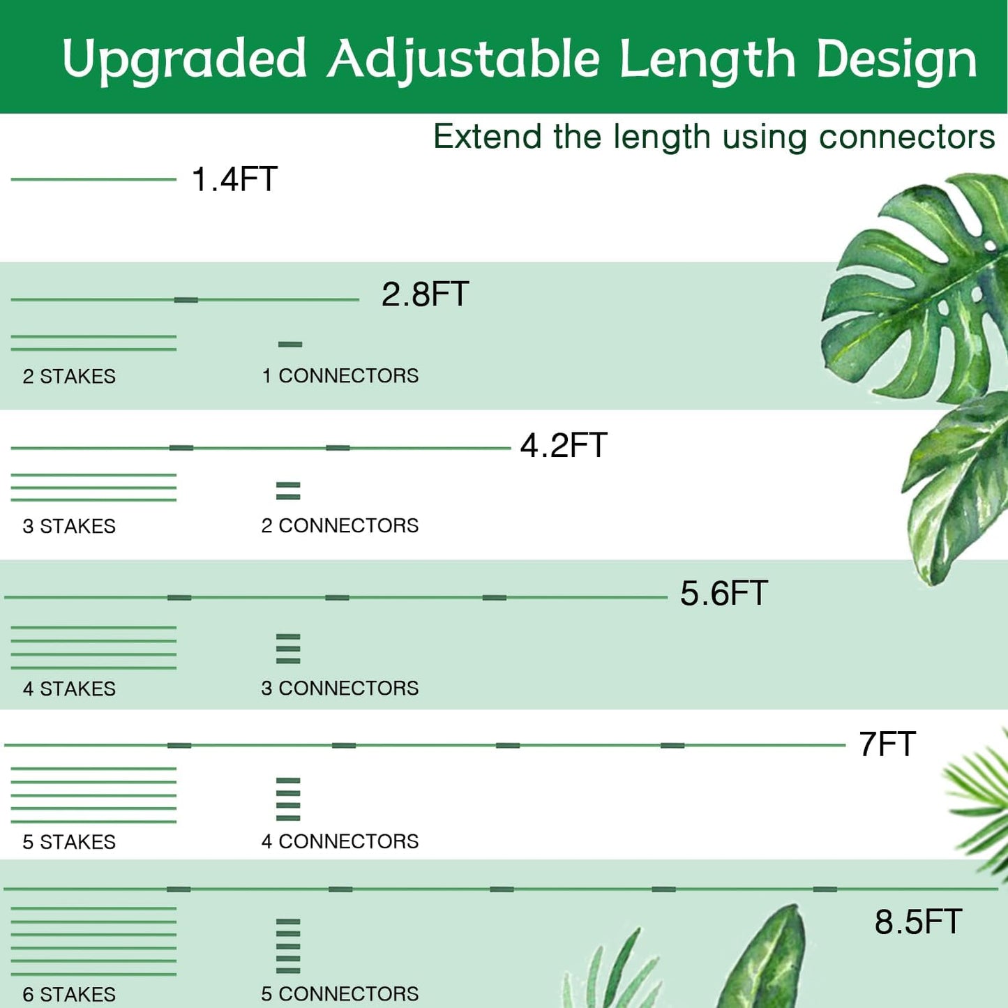 Garden Stakes 17Inch 20Pack, DIY Tall Plant Support Stakes of 4Ft,5Ft,6Ft,7Ft, HAINANSTRY Fiberglass Plant Stake for Indoor & Outdoor Plants, Tomato Vegetable Stakes for Garden