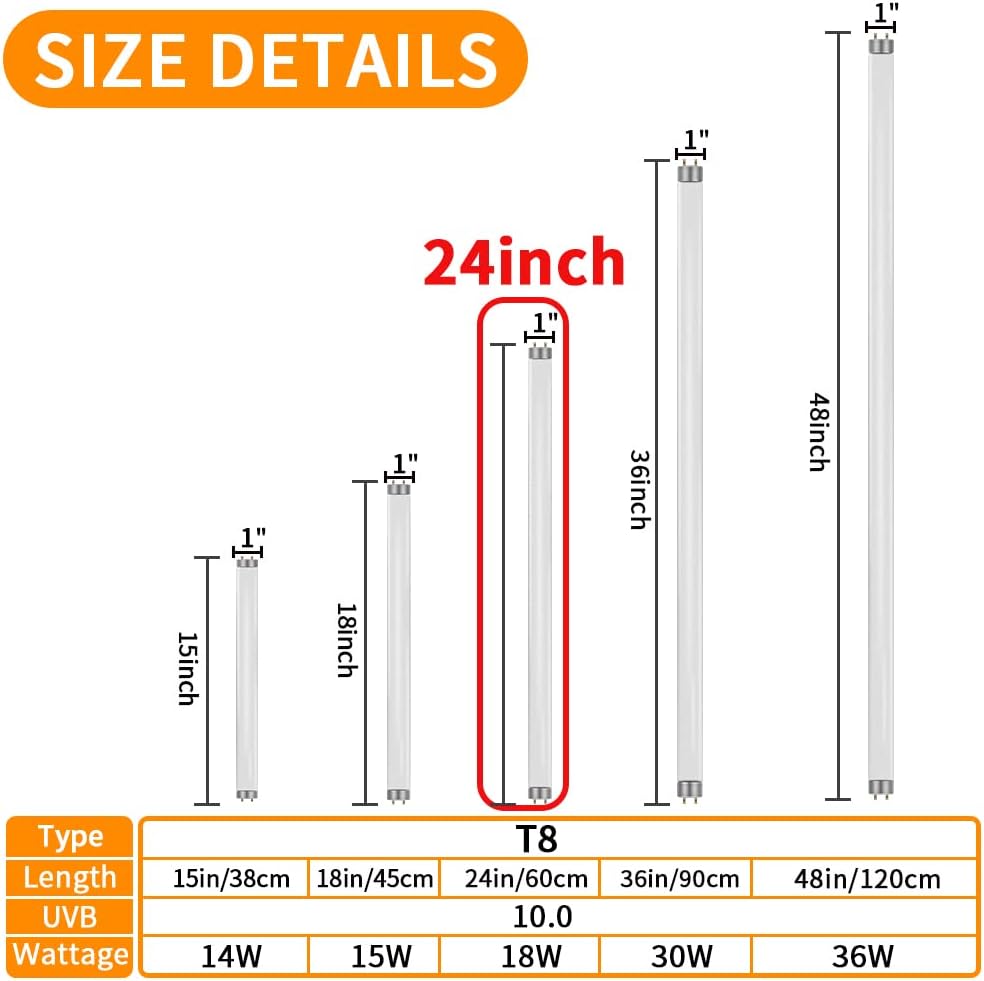 LUCKY HERP 24inch 18W T8 UVB 10.0 Reptile Light, UVA UVB Bulb, Fluorescent Lamp for Reptiles Amphibian