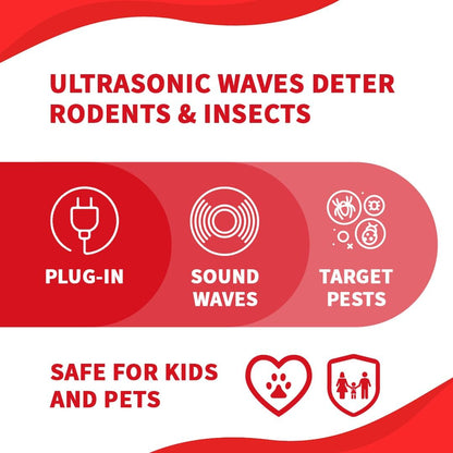 Riddex Sonic Plus Ultrasonic Pest Repeller, Plugs in with extra Outlets Indoor Use - Insect Repellent - Bug Repellents for Home Defense - Protect Against Rodents & Insects, Chemical Free(6 Pack White)