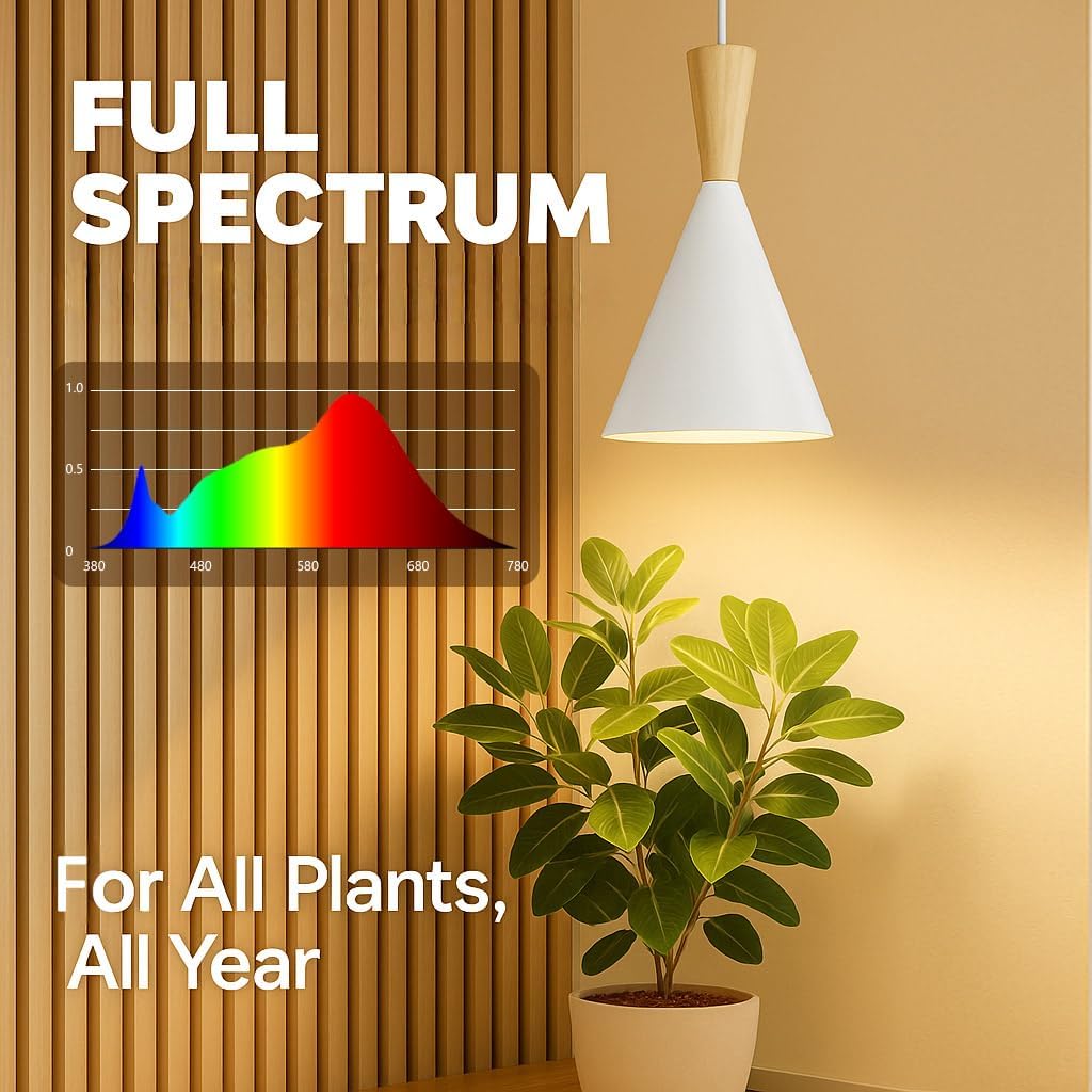Hanging Grow Lights for Indoor Plants, Full Spectrum, with Timer and 15FT Power Cord, 20W Pendant Plant Lights for Indoor Growing, Large Tall Plant, Garden, Flowers, Greenhouse(White)