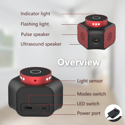 Mice Repellent Plug-ins, Rodent Squirrels Repellent Indoor Ultrasonic Pest Rodent Repeller Mouse Deterrent Rat Control for Home Attic Garage RV