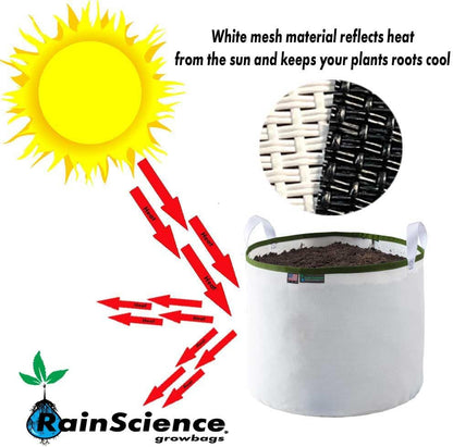 Grow Bag 5 Gallon, Planting Pots - Colorful Plant Grow Bags Pots Gardening Vegetable - Air Pruning Mesh Fabric Plant Container - (White/ODGreen)