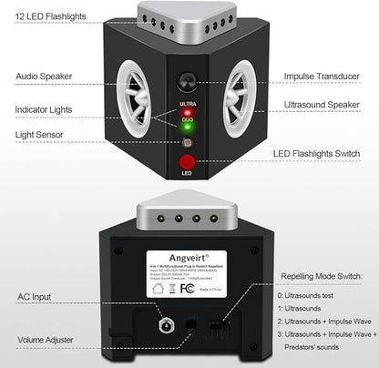 Rodent Repellent Ultrasonic Plug-in Indoor Mouse Repellent Rat Mice Deterrent Ultrasonic Pest Repeller with 12 Strobe Lights and 4 Sounds Mode for RV Garage Attic
