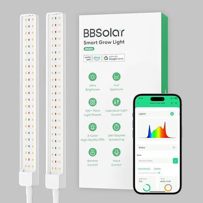 Smart Plant Lights for Indoor Growing, 2025 Brightest 2500lm Grow Lights for Indoor Plants Full Spectrum, Ideal Clip Plant Grow Light, 24H Timer, APP Control, Alexa