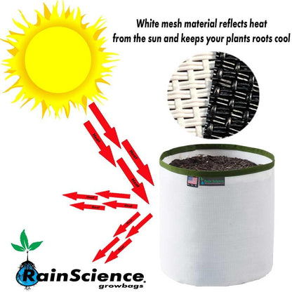 Grow Bag 1 Gallon, Planting Pots - Colorful Plant Grow Bags Pots Gardening Vegetable - Air Pruning Mesh Fabric Plant Container - (White/ODGreen)