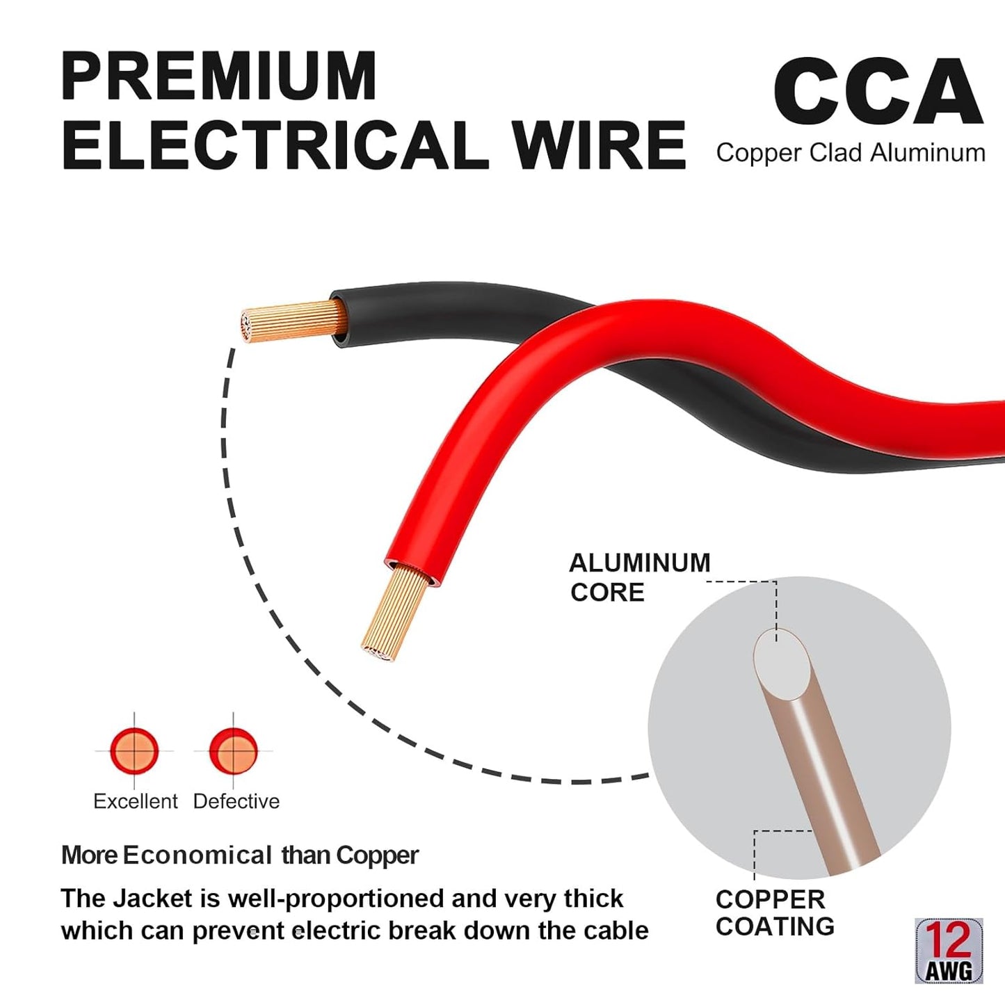 12 Gauge Wire 50FT, 12 AWG Red Black Hookup Electrical Wire LED Strips Extension Cord 12V/24V DC Cable, 12AWG 2 Conductors Flexible Wire for in-Home, Autos, Schools use