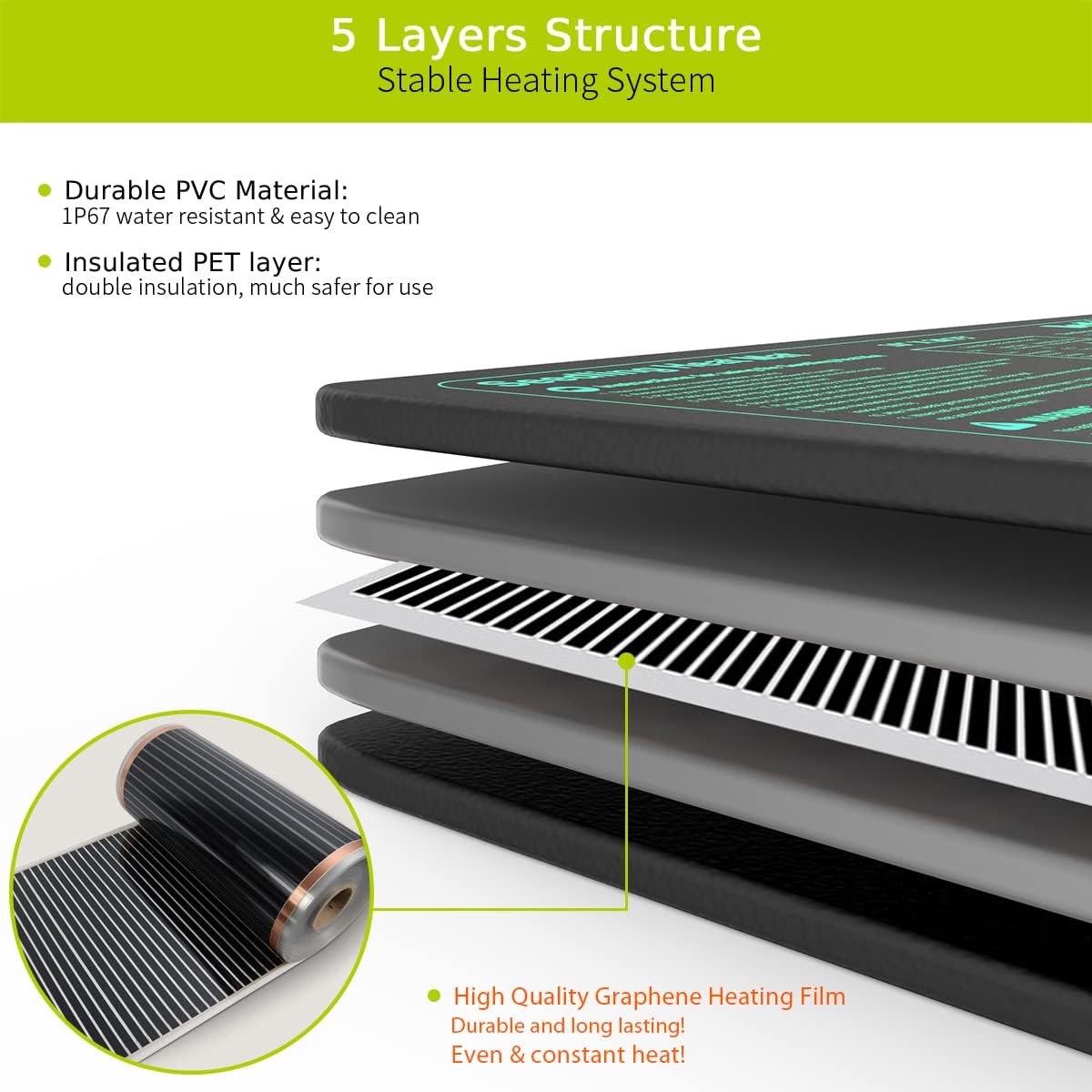 Seedling Heat Mat 10X20.75`` with Thermostat Temperature Controller Auto Off Timer Durable Waterproof Plant Heating Pad Warm Hydroponic Heating Mat for Seed Starting Germination Plant Propagation (1)