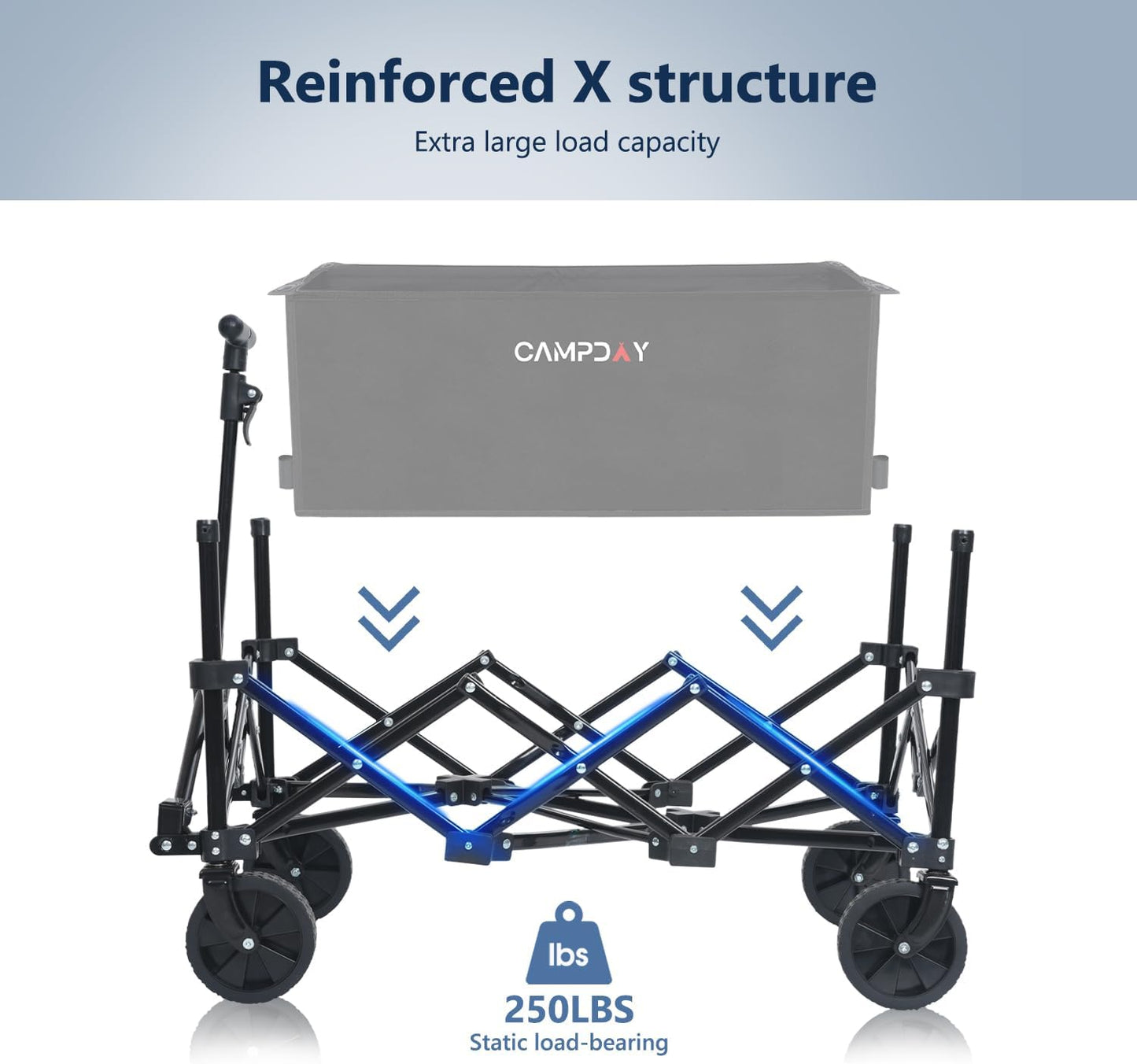 Foldable Wagon Cart, Utility Folding Wagon, Lightweight 12 lbs, 110L/250 lbs Capacity, Collapsible Cart with Wheels & Adjustable Handle for Grocery Shopping, Garden, Camping