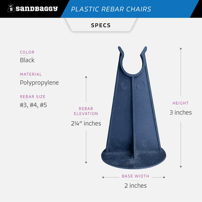 Sandbaggy Rebar Plastic Chair | Fits Rebar #3 to #5 | Heavy Duty Construction - Preferred Choice for Concrete Contractors | Saves Money & Labor Compared w/Dobie Bricks (Pack of 50, 2-1/4 Inch Length)