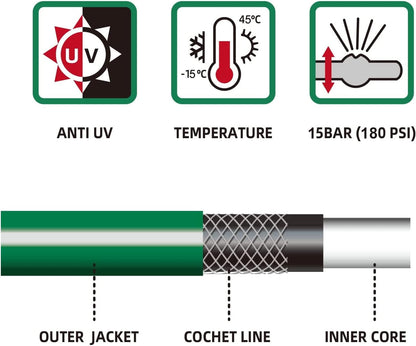 Worth Short Lead-in Green Garden Hose 3/4 in. x 12 ft. -Kink Free, No Leaking, Male/Female Fittings -Heavy Duty Durable Flexible Lightweight Water Pipe -Brass Aluminum Ends for Household & Commercial