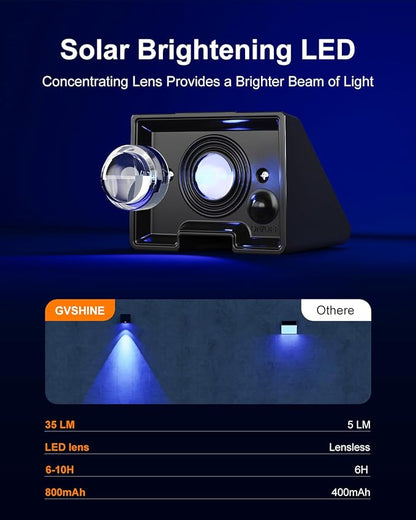 8 Pack Color Changing Solar Powered Fence Lights Outdoor Decorative LED Waterproof Yard Lighting for Outside Wall, Deck, House Patio, Rail, Stair, Backyard, 8 Colorful Modes, Easy 1-Min Installation