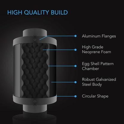AC Infinity Inline Duct Fan Silencer, 8" Noise Reduction Muffler Blower Silencer for Indoor Hydroponics Grow Tent Ventilation Systems