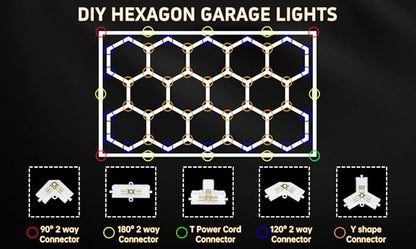 Modern Hexagon Led Garage Light: 720W 86400 Lumens, 6500K for Garage, Basement, Warehouse, Auto Beauty Shop, Car Detailing Shop