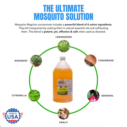 Mosquito Magician Hose End Sprayer with 1 Gallon Liquid Concentrate – Outdoor Mosquito Killer, Flea Yard Spray, Fire Ant Control, Safe for People & Pets, Mosquito Repellent for Lawn, Patio & Plants