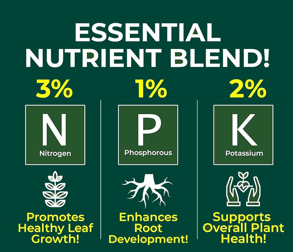 Gardenera Professional Indoor Plants Spray Fertilizer Mist for Home Gardening | 3-1-2 Gentle Blend