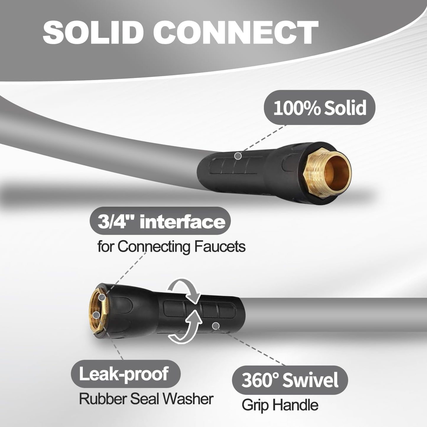 YOTOO Heavy Duty Hybrid Garden Water Hose 5/8-Inch by 50-Feet 150 PSI Kink Resistant, Flexible with Swivel Grip Handle and 3/4" GHT Solid Brass Fittings, Gray