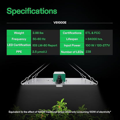 VIVOSUN 2-Pack VS1000E LED Grow Light with Full Spectrum Diodes, Sunlike Plant Light for Indoor Plants Seedling Veg and Bloom in 2x4/3x3 Grow Tents Greenhouses