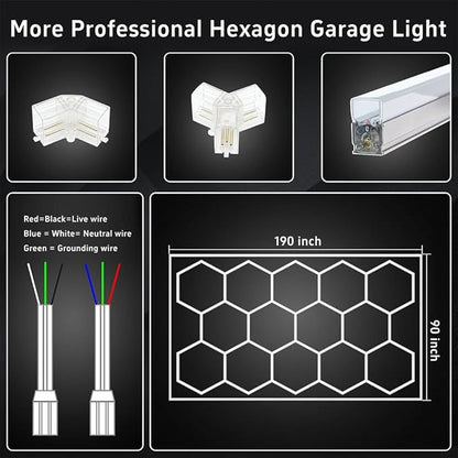 Modern Hexagon Led Garage Light: 720W 86400 Lumens, 6500K for Garage, Basement, Warehouse, Auto Beauty Shop, Car Detailing Shop