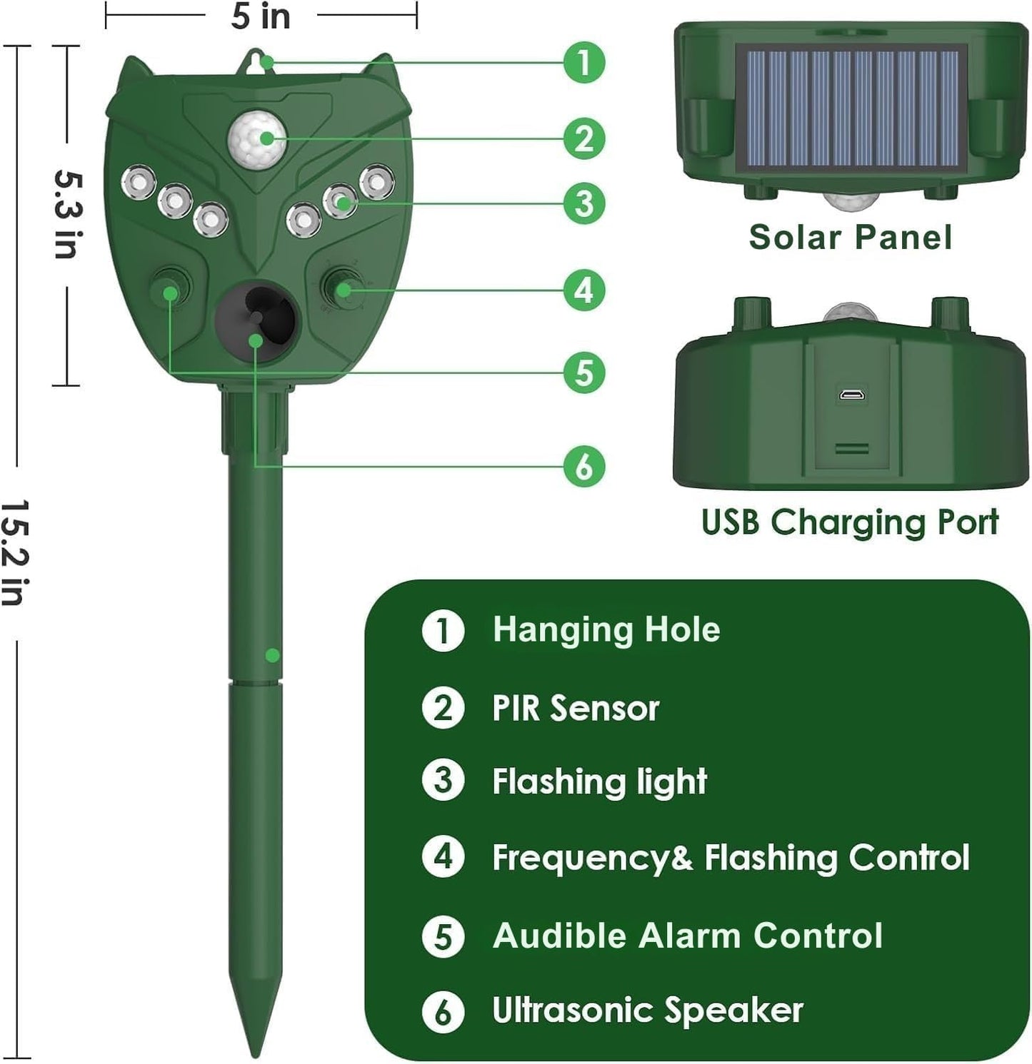 Solar Ultrasonic Animal Repellent Outdoor - NAVISOVL - Cat, Squirrel, Deer Repeller, Motion Sensor&Flashing Light, Repel Dogs,Boar,Deer,Fox,Raccoon,Skunk,Rabbit,Bird Deterrent for Yard&Farmland