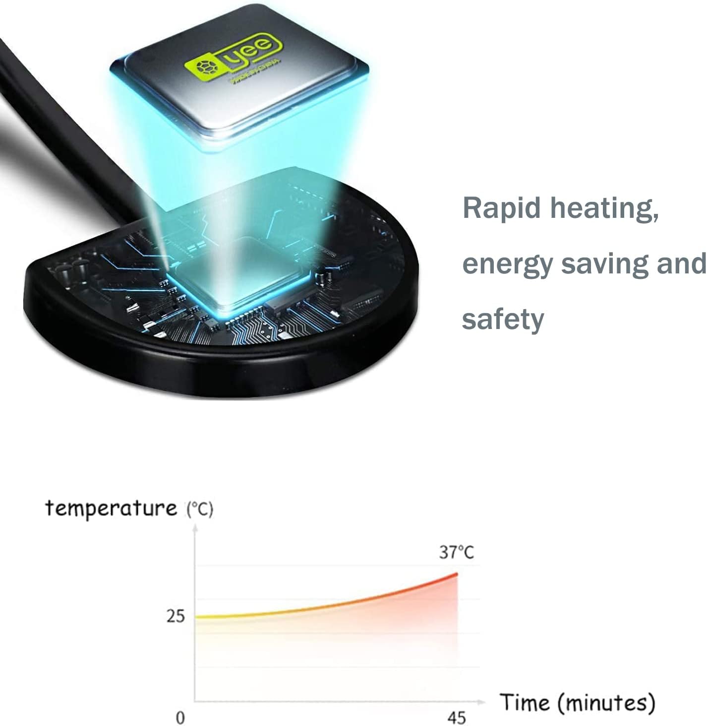 Reptile Heating Mat with Temperature Adjustment, Waterproof Reptile Heat Pad Under Tank Terrarium Heater for Amphibians, Small Animals, Seeding (7W 11 x 5.9 in)