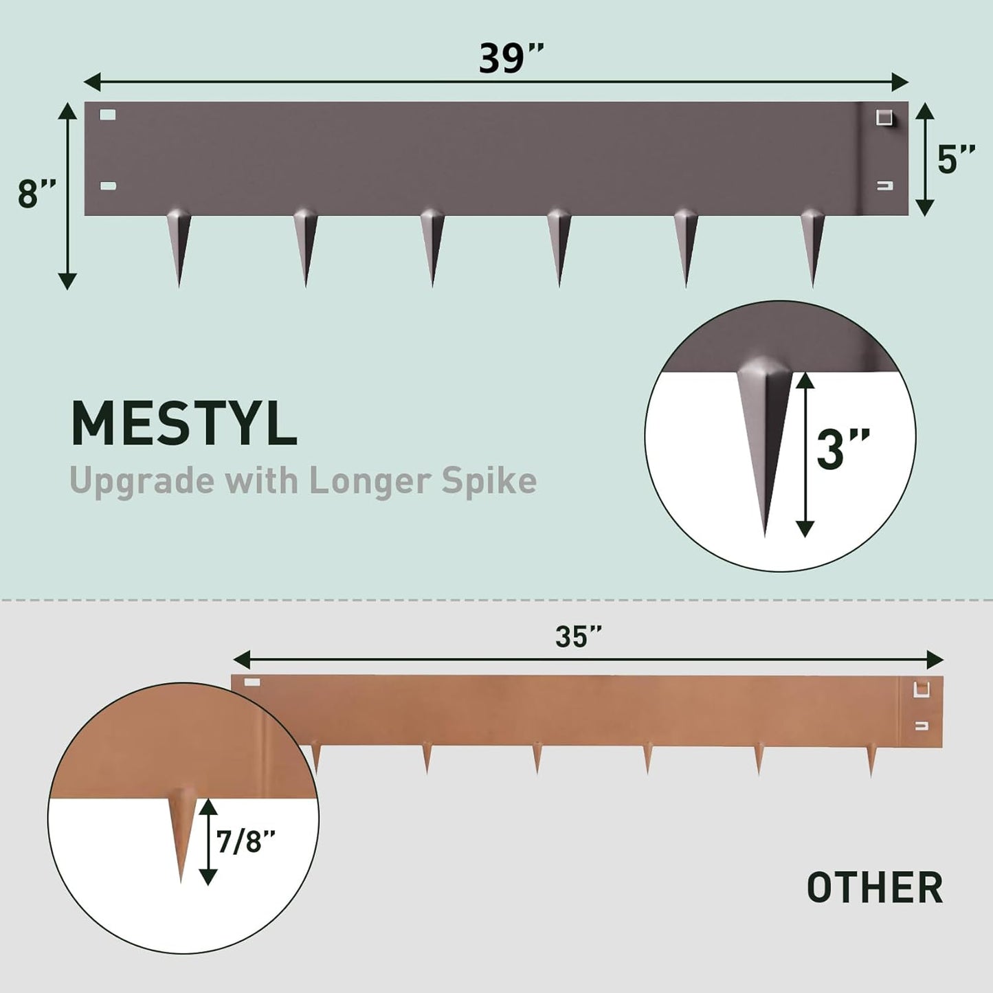 MESTYL 185" Metal Landscape Edging Kit (5PC 39" x 8"), No-Dig Rust-Resistant Galvanized Steel Garden Edging Border,Easy Install Lawn Edging for Flower Beds, Yard, Brown Outdoor Edging