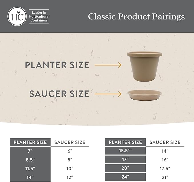 The HC Companies 17 Inch Round Classic Planter - Plastic Plant Pot for Indoor Outdoor Plants Flowers Herbs, Sandstone