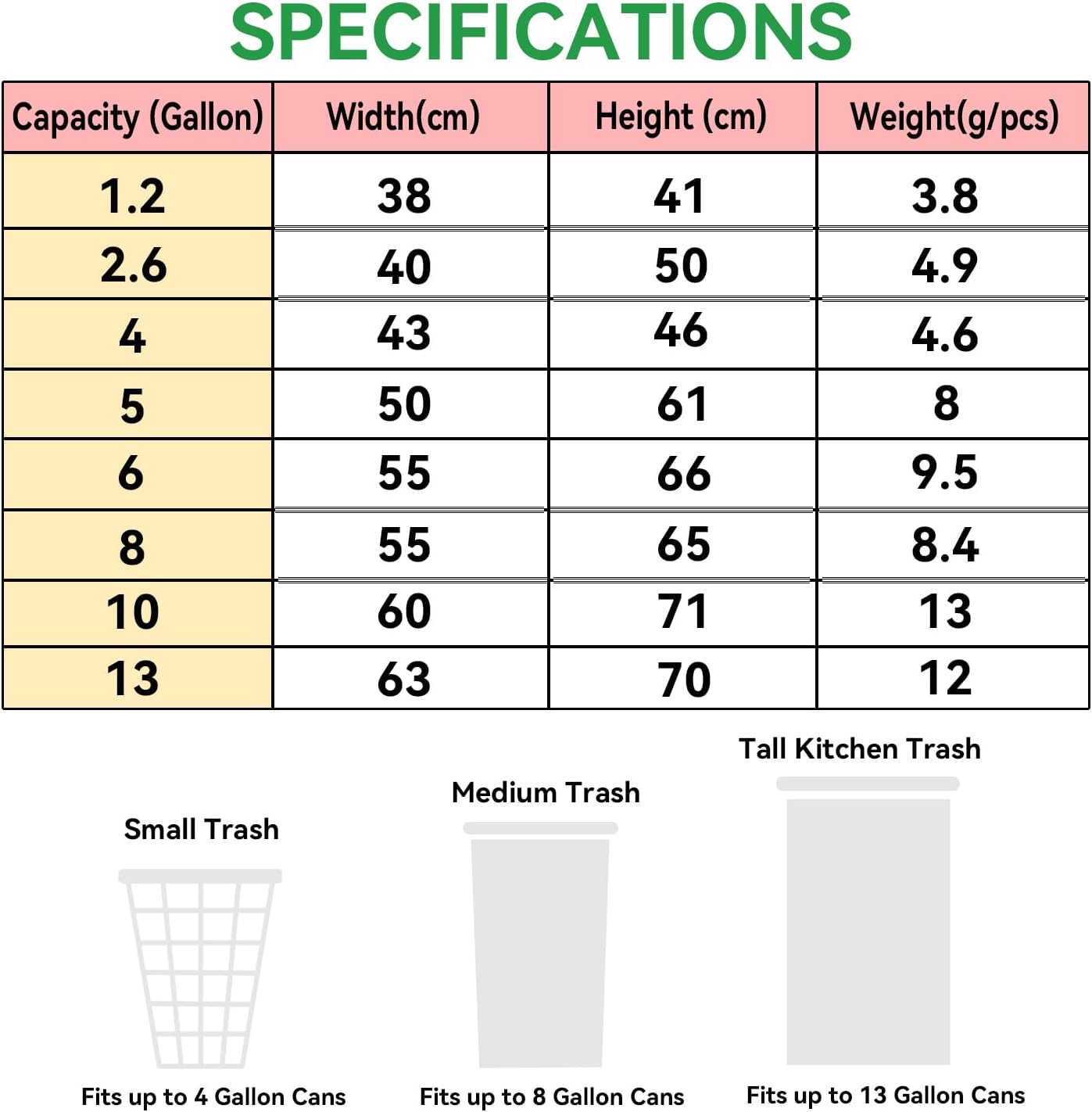 8 Gallon Trash Bags Drawstring, Pack of 40, 8 gal Garbage Bags, 55x65cm Size, 8.4g/pcs, Unscented, White