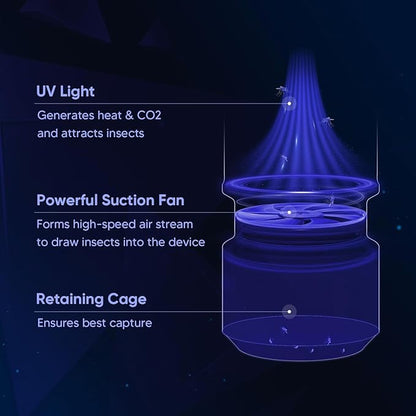 OWLTRA OMT-L20 Indoor & Outdoor Electric Insect Trap, Catcher & Killer Lamp for Mosquitoes, Biting Flies, Wasps, Moths, Sink Bugs, No-See-Ums and More with Light Attraction and Fan Suction, Gray