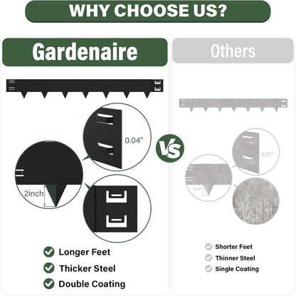 Galvanized Steel Landscape Edging - 40 Inch Strips, 8 Inch Depth, 6-Pack Black Bendable Metal Edging - 20FT Total Length