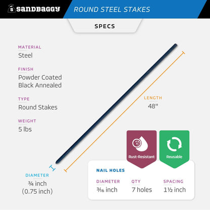 Sandbaggy Round Steel Concrete Form Stakes with Nail Holes - Rust Resistant Coating - Removable, Reusable (100, 3/4 in X 48 in)