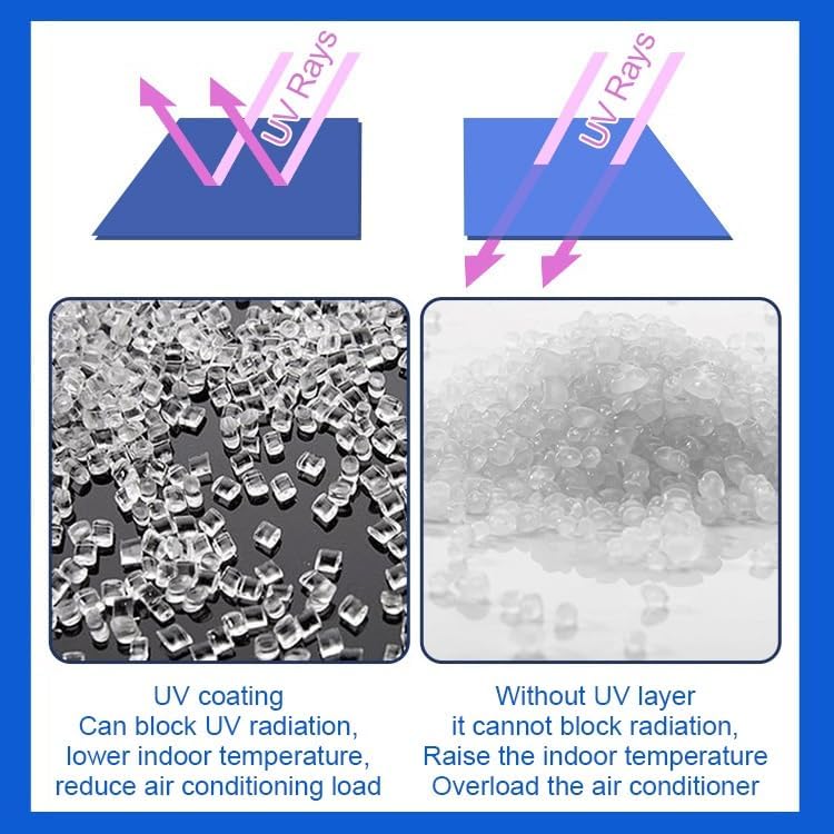Greenhouse Panels Daylighting Roof Panels Transparent Greenhouse Panel Easy to Bend and Cut for Outdoor Gardens Greenhouses.(Brown,2.62x13.1ft)