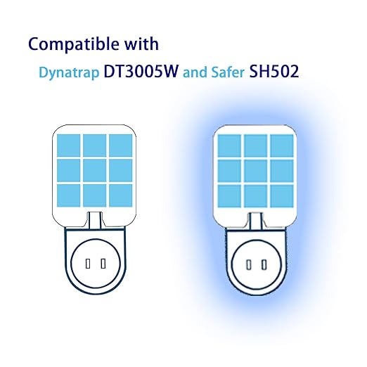 24 Pack 23005-06 Sticky Cards Compatible Dynatrap DT3005W Dot,Safer Home SH502,Plug-in Indoor Refill Glue Boards Replacment for 23005-06