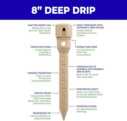 Underhill Deep Drip Irrigation Stakes 8-Inch, Watering Spikes for Trees, Flowers, Fruits, and Small Plants, Drip System Tubes, A-DD08-25, Case of 25