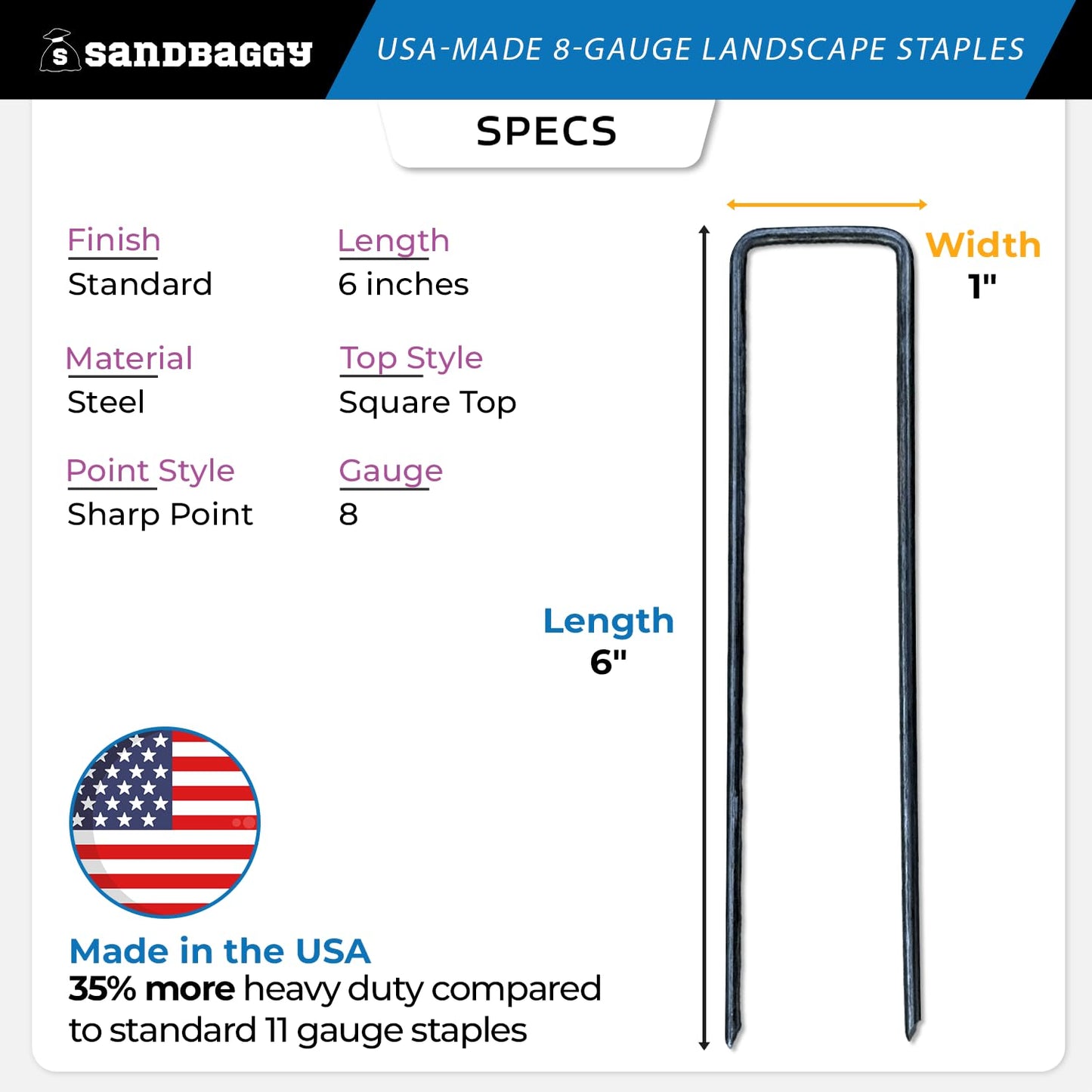 Sandbaggy USA Made 6-inch Landscape Staples - Garden Stakes - Landscaping Fabric, Netting, Sod, Artificial Turf (Extra Heavy Duty, 5000)
