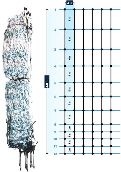 Starkline Electric Poultry Netting Kit - AC Energizer (48" x164' White/Blue Poultry Netting) (12/48/3) All-in-One Electric Fence Kit for Backyards, Homesteads, Ranches or Farms