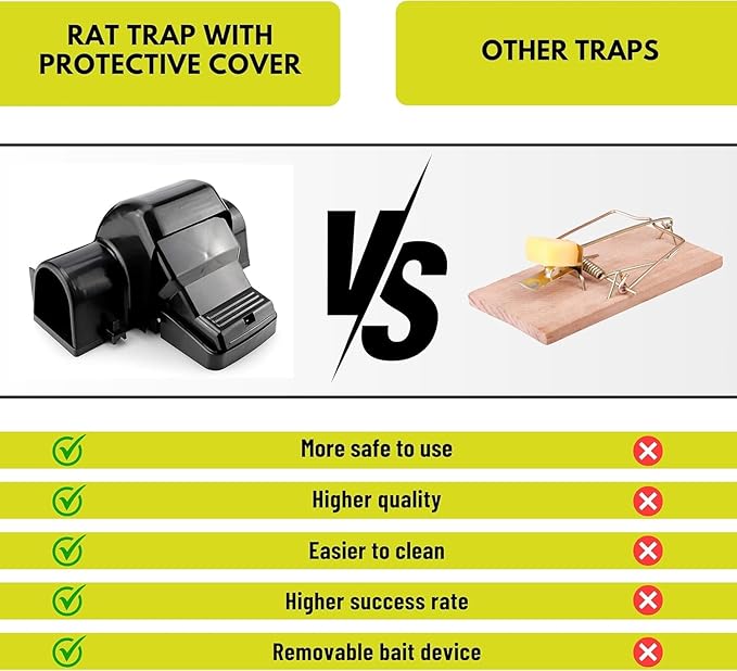 Rat Trap Set - Fast Kill Indoor & Outdoor Solution for Large Rats & Mice - Comes with 2 Gloves & User Manual for Easy Setup - Ultimate Choice
