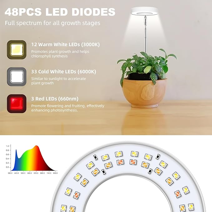Grow Lights for Indoor Plants, Full Spectrum Halo Growing lamp with Detachable Base, Height Adjustable, 3 Colors, 10 Dimming, Automatic Timer, Plant Light for Succulents Small Plants