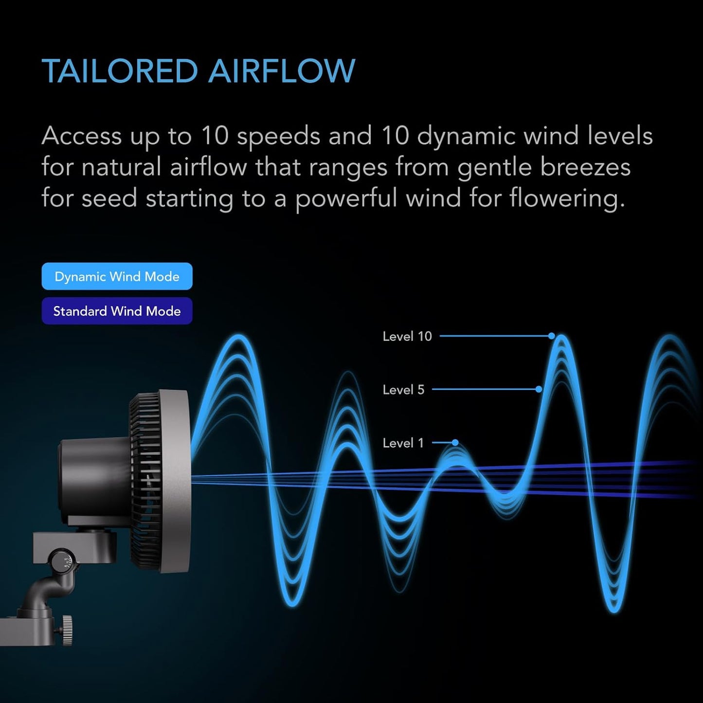 AC Infinity CLOUDRAY S4, Ultra-Compact Grow Tent Clip Fan 4”, Precision 10 Dynamic Wind Speeds, 10-Level Oscillation, Weatherproof IP-54, Specialized High-Velocity Circulation for Small Grow Spaces
