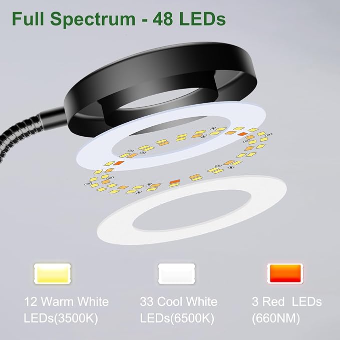 Wolezek 2 in 1 Grow Lights for Indoor Plants, 3 Colors Plant Lights with 360 Gooseneck, 48 LEDs Full Spectrum, 6/12/16H Timer, 5 Brightness, Black 3 Pack