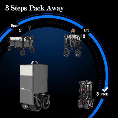 MOON LENCE Collapsible Foldable Wagon Cart, 220L Large Weight Capacity Folding Utility Wagon with All-Terrain Big Wheels, Utility Cart Wagon for Garden, Grocery, Shopping, Camping, Beach, Picnics