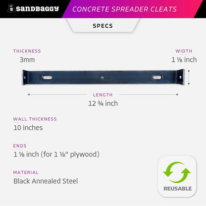Sandbaggy 10" x 1 ⅛" Concrete Spreader Cleats - 1 ⅛" Plywood - Form Clips - Black Annealed Steel - Maintains Consistent 10 inch Wall Thickness (10" Wall, 1-1/8" Ends, 10, Count)
