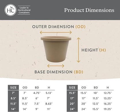 The HC Companies 14 Inch Indoor Outdoor Classic Durable Plastic Flower Pot Container Garden Planter with Rolled Rim and Drainage Holes, Terra Cotta