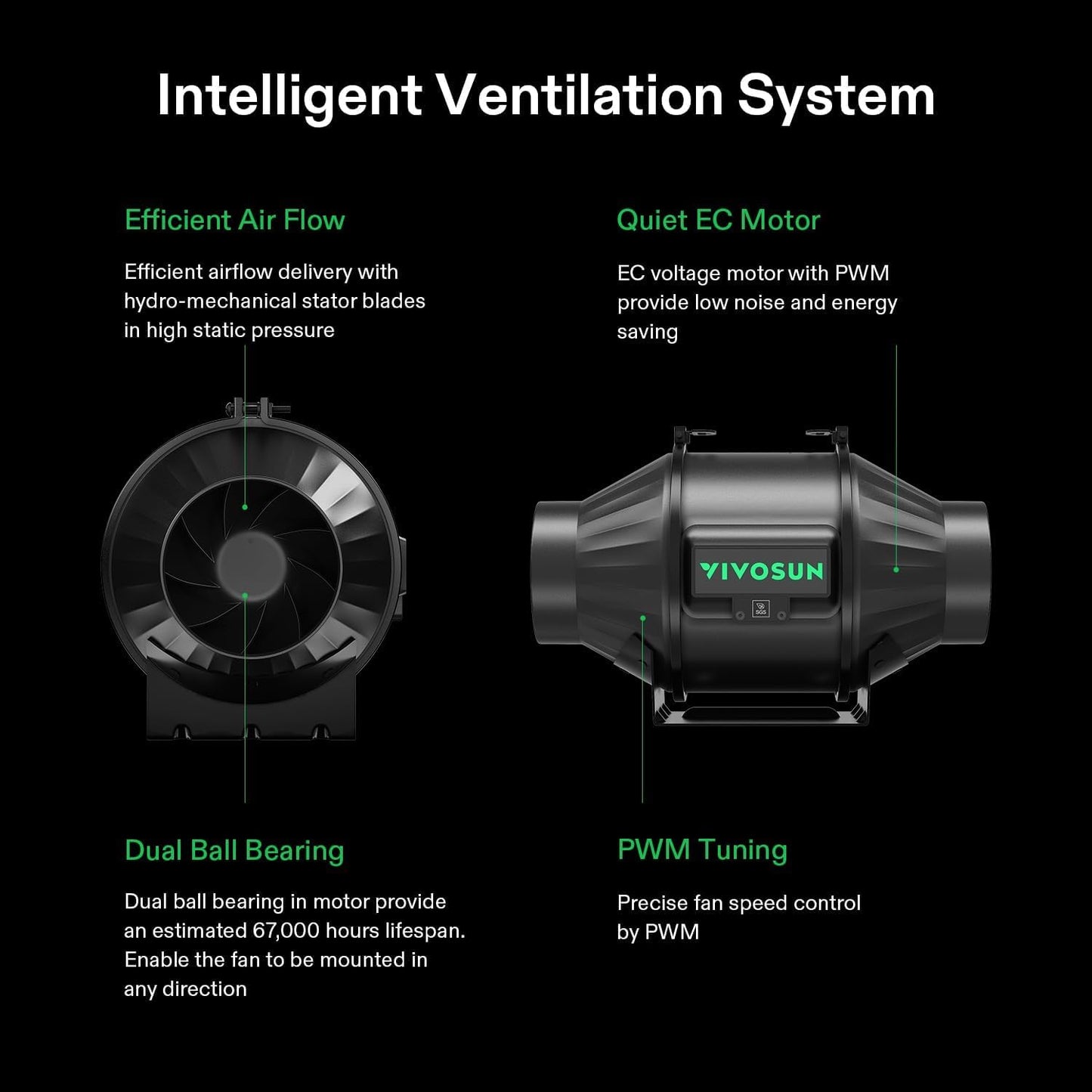 VIVOSUN Smart Air Filtration PRO T4 Kit 4", AeroZesh T4 Inline Duct Fan w/GrowHub E42A Temp. Humidity WiFi-Controller, Carbon Filter & Ducting, Cooling & Ventilation System for Grow Tent, Hydroponics