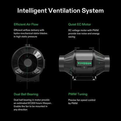 VIVOSUN Smart Air Filtration PRO T4 Kit 4", AeroZesh T4 Inline Duct Fan w/GrowHub E42A Temp. Humidity WiFi-Controller, Carbon Filter & Ducting, Cooling & Ventilation System for Grow Tent, Hydroponics